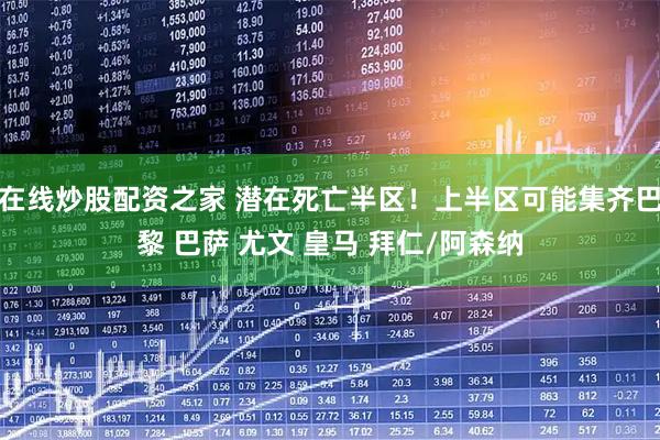 在线炒股配资之家 潜在死亡半区！上半区可能集齐巴黎 巴萨 尤文 皇马 拜仁/阿森纳